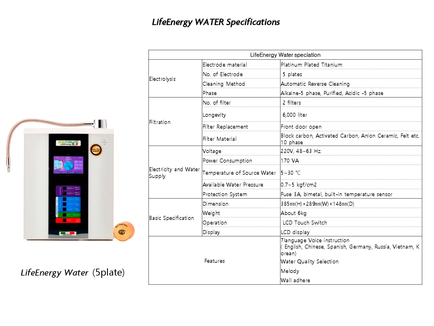 Purifier&Ionizer of water LifeEnergy WATER